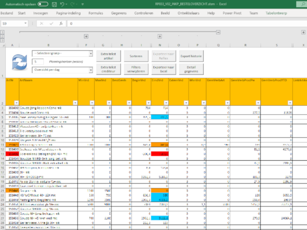 Laagdrempelige Excel rapportages